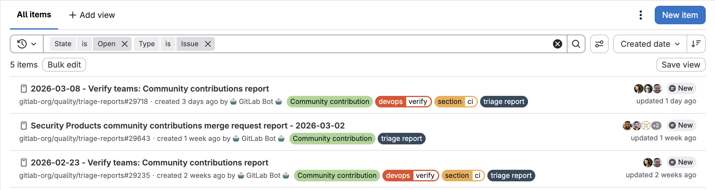 A list of issues sorted by Created date. The tabs "All items" and "+ Add view" are visible in the upper-left. A vertical ellipsis control is in the top-right, next to a "New items" button