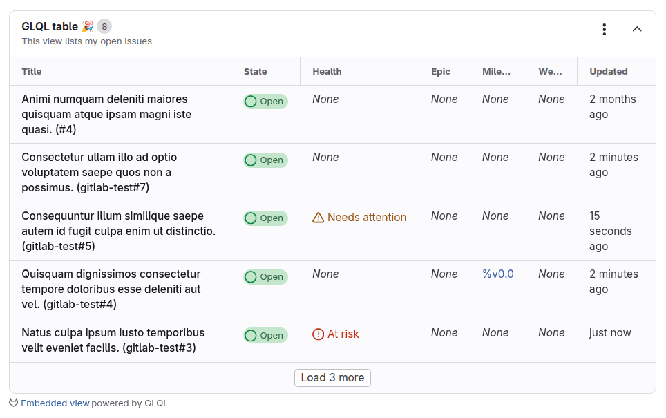 A table listing issues assigned to the current user